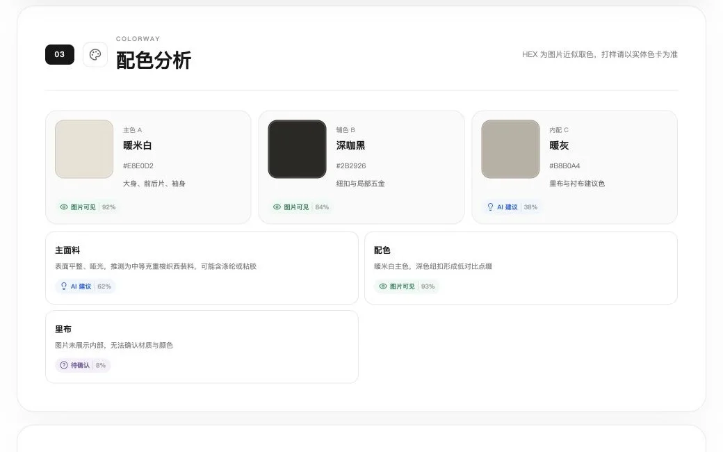 服装配色与面料分析报告示例